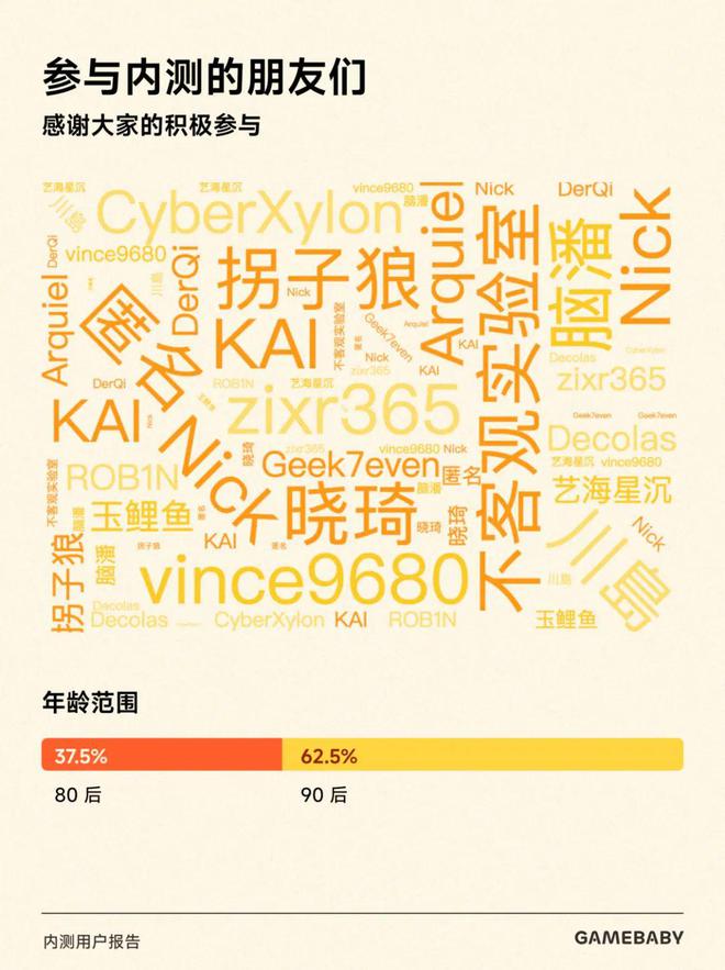请看这份 GAMEBABY 内测报告mg不朽情缘平台网站发售前的最终打磨(图3)