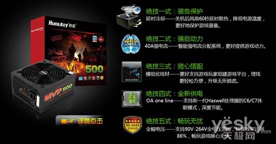 教你 怎么选游戏电源MG不朽情缘正版小易(图2)